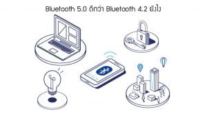 Bluetooth 2